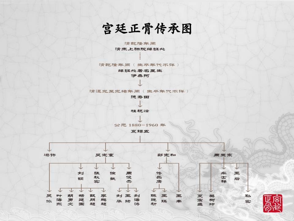 幻灯片31.JPG